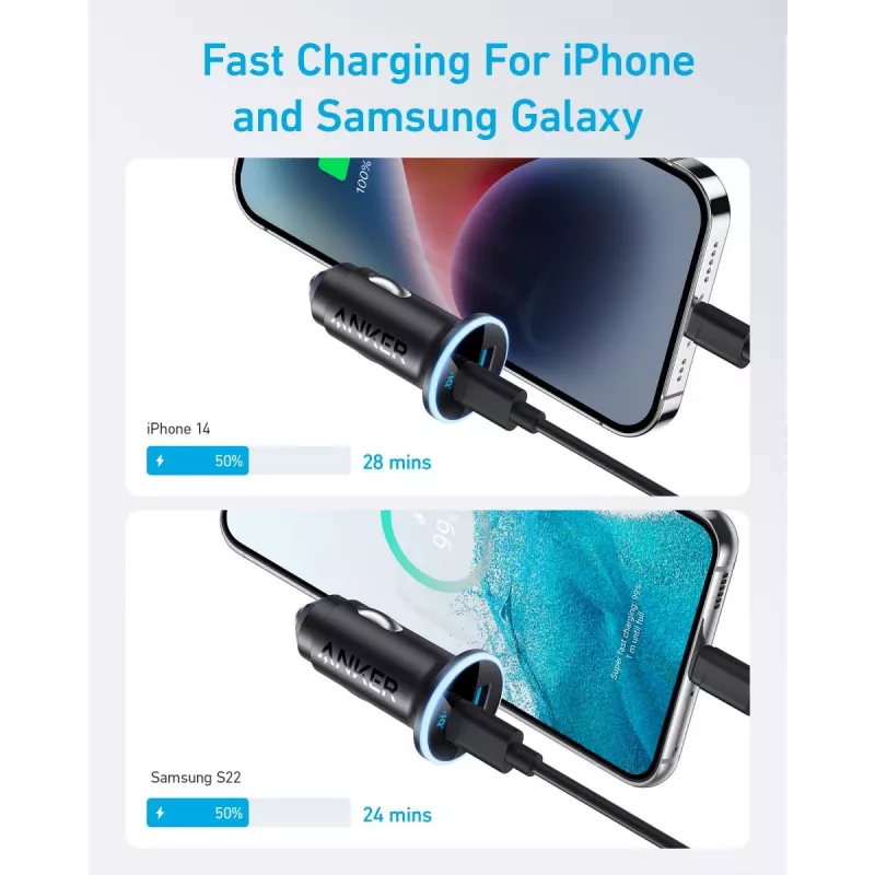 ANKER 325 1a1c 53w Pd Φορτιστής Αυτοκινήτου Με Pps