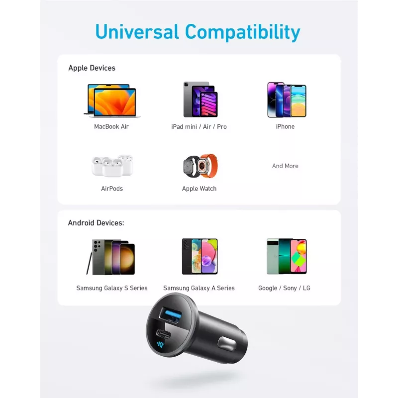 ANKER 325 1a1c 53w Pd Φορτιστής Αυτοκινήτου Με Pps