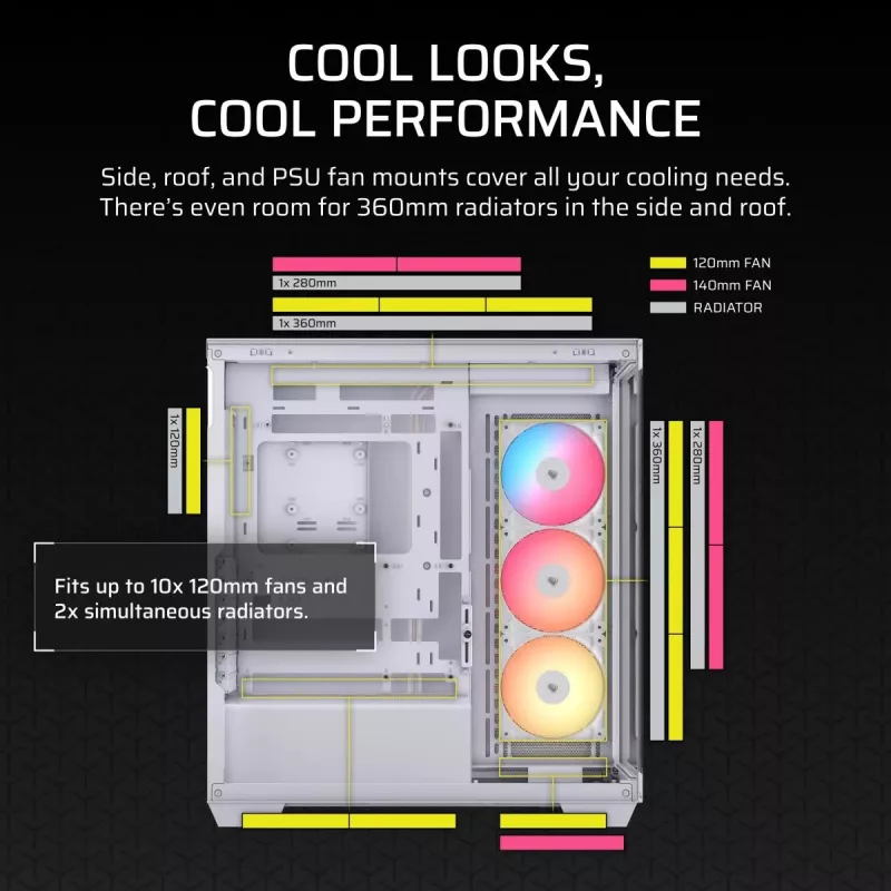 CORSAIR Midi Tower 3500X RS-R ARGB Λευκό