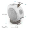 BenQ GV32 500 ANSI Lumen DLP 1080p (1920x1080) λευκό
