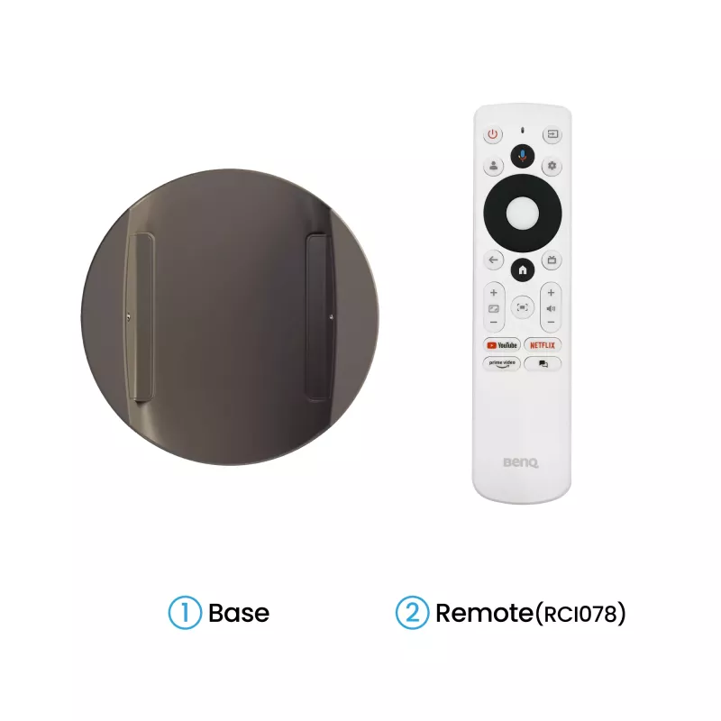 BenQ GV32 500 ANSI Lumen DLP 1080p (1920x1080) λευκό