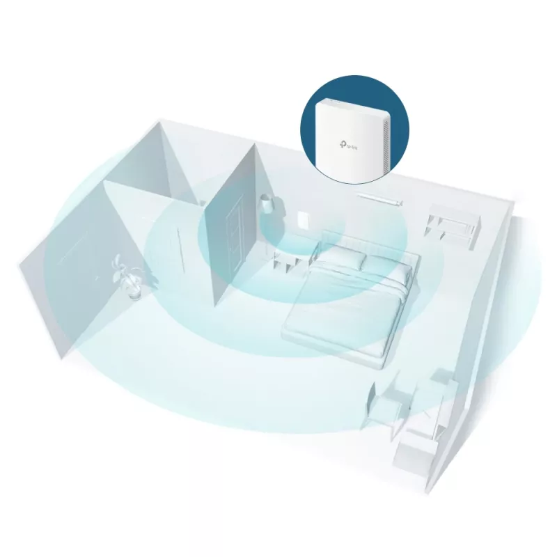 TP-Link Omada AC1200 Wireless MU-MIMO Gigabit σημείο πρόσβασης επιτοίχιο
