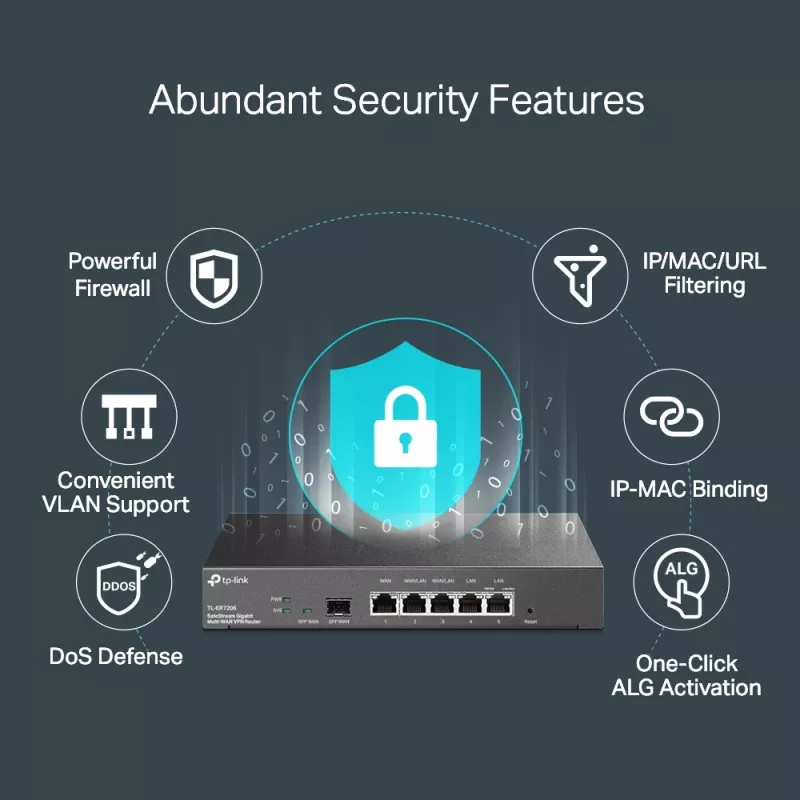 TP-Link SafeStream Gigabit Multi-WAN VPN Router, Ethernet WAN, Gigabit Ethernet, μαύρο
