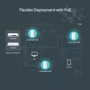 TP-Link Festa F65-Wall 3000 Mbit/s λευκό Power over Ethernet (PoE)