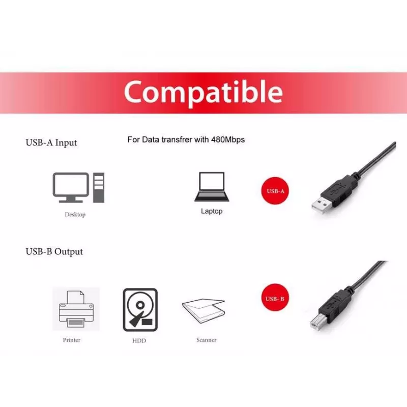 Equip USB 2.0 Type A σε Type B καλώδιο, 2,0 m, μαύρο