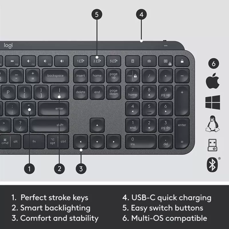 LOGITECH MX Keys Combo For Business Gen 2 - Graphite - Qwertz - γερμανικό