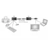 DIGITUS επέκταση USB 1.1 μέσω Cat5/5e/6