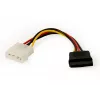 GEMBIRD καλώδιο τροφοδοσίας SATA 15cm (CC-SATA-PS)