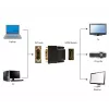 Προσαρμογέας καλωδίου Gembird A-HDMI-DVI-2