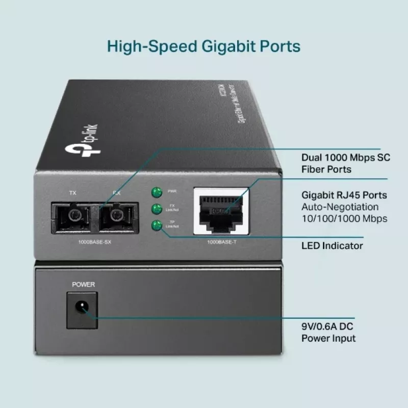 TP-Link Gigabit Multimode Μετατροπέας μέσων