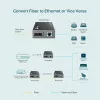 TP-Link Gigabit Multimode Μετατροπέας μέσων