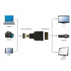 Καλώδιο HDMI σε Micro-HDMI Gembird A-HDMI-FD Μαύρο