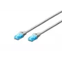 DIGITUS καλώδιο patch - Cat 5e - U-UTP - Snagless - 3m - γκρι