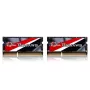 Μνήμη RAM G.SKILL Ripjaws F3-1600C11S-8GRSL (DDR3 SO-DIMM; 1 x 8 GB; 1600 MHz; CL10)