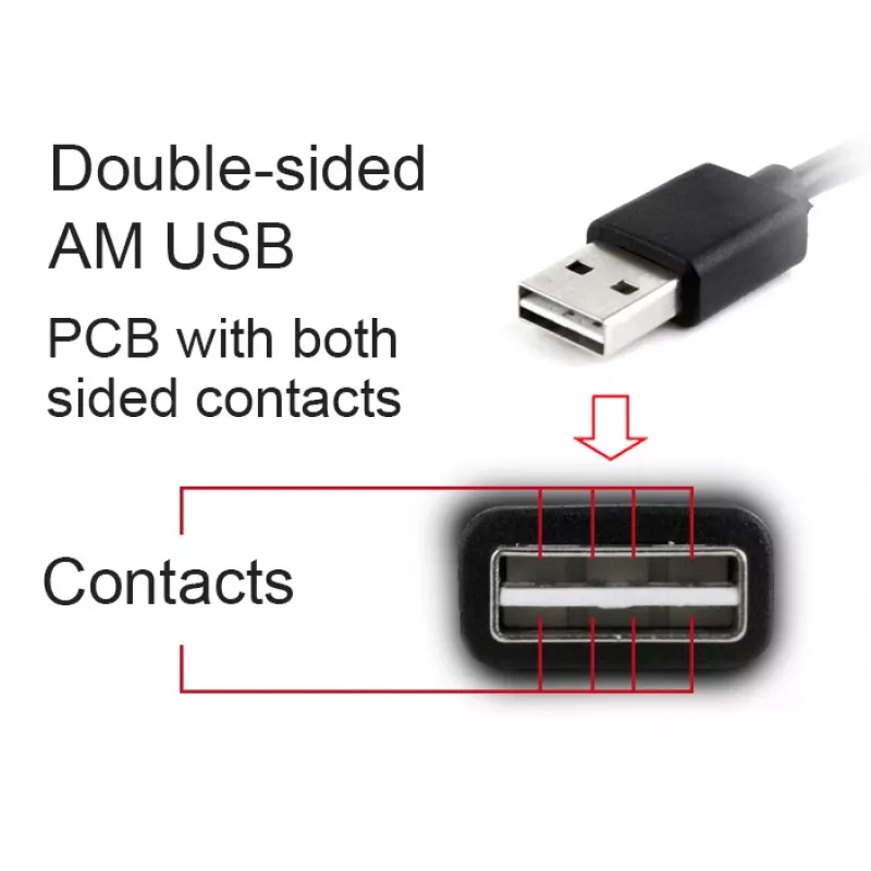 GEMBIRD αμφίδρομο καλώδιο USB 2.0 AM σε Micro-USB, 1m - μαύρο
