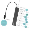i-tec Metal Superspeed USB 3.0 Hub 7 θυρών