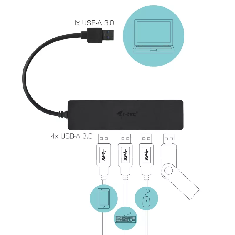 USB Hub i-tec Advance USB 3.0 λεπτό Παθητικό HUB 4 Θυρών
