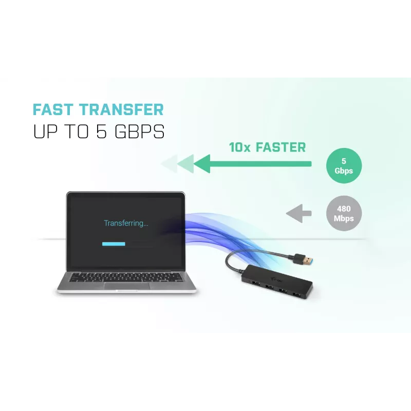 USB Hub i-tec Advance USB 3.0 λεπτό Παθητικό HUB 4 Θυρών