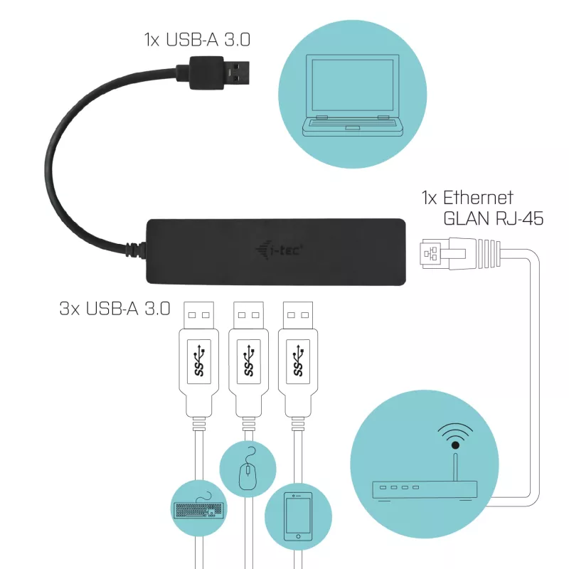 i-tec Advance USB 3.0 λεπτό HUB 3 Θυρών Προσαρμογέας Gigabit Ethernet Μαύρο