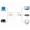 GEMBIRD Καλώδιο προσαρμογέα DisplayPort σε HDMI – Λευκό