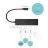 i-tec Advance USB-C λεπτό Παθητικό HUB 4 Θυρών
