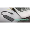 i-tec Advance USB-C λεπτό Παθητικό HUB 4 Θυρών