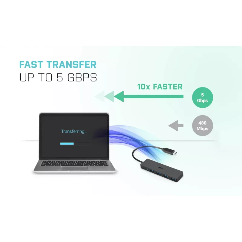 i-tec Advance USB-C λεπτό Παθητικό HUB 4 Θυρών