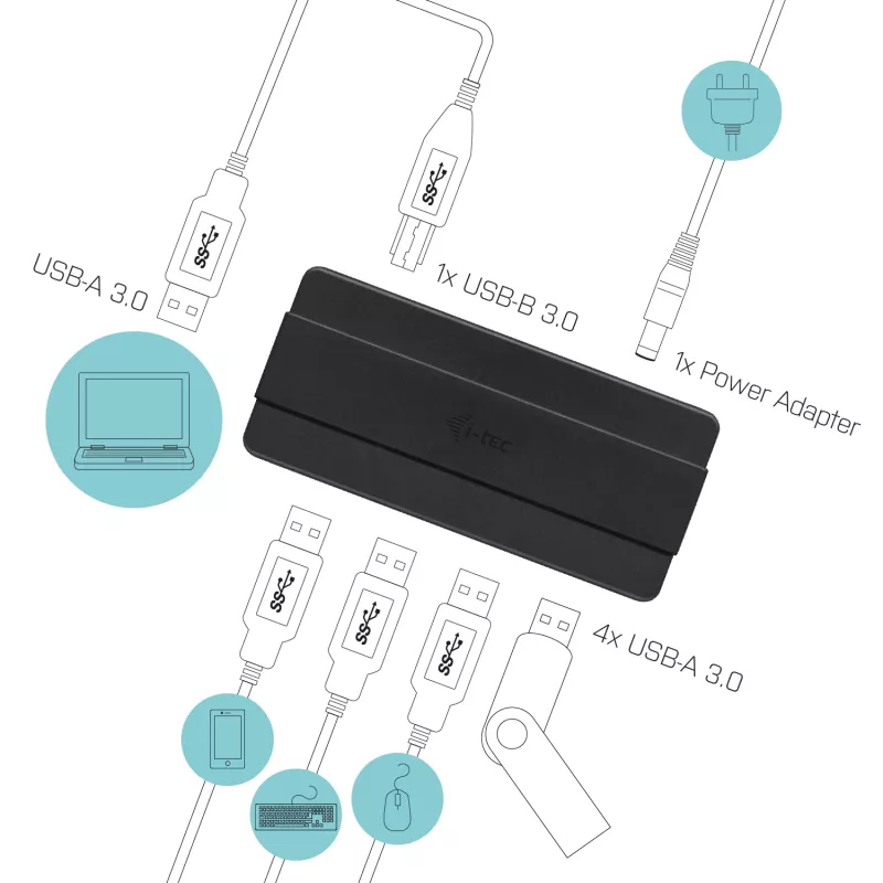 i-tec USB 3.0 Charging HUB 4 θυρών τροφοδοτικό USB 3.2 Gen 1 Type-B