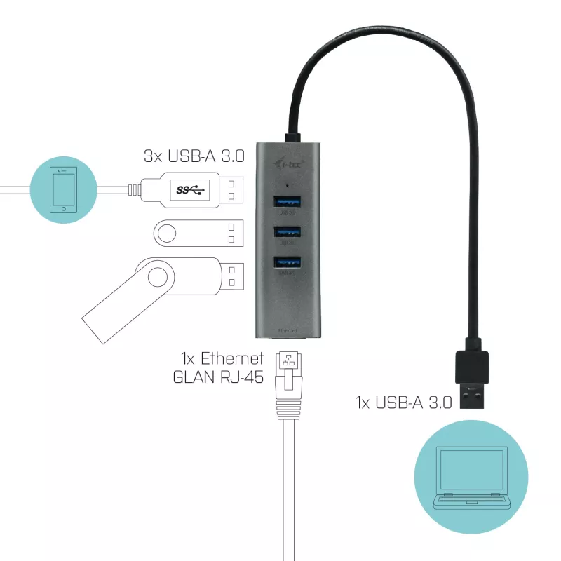 i-tec Metal USB 3.0 HUB 3 θυρών + προσαρμογέας Gigabit Ethernet