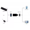 USB προσαρμογέας γραφικών Gembird A-USB3-CMAF-01 — USB Type-C σε USB (USB 2.0 / 3.2 Gen 1), συμπαγές μαύρο