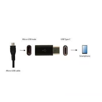 GEMBIRD USB 2.0 Type-C σε MicroUSB αντάπτορας (CM/MicroUSB-F), μαύρο