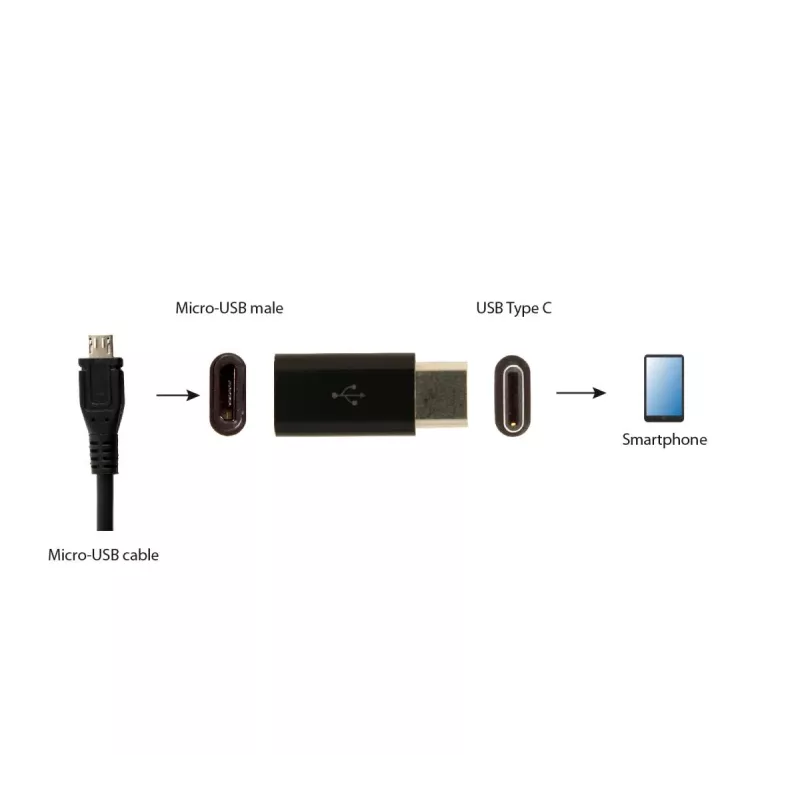 GEMBIRD USB 2.0 Type-C σε MicroUSB αντάπτορας (CM/MicroUSB-F), μαύρο