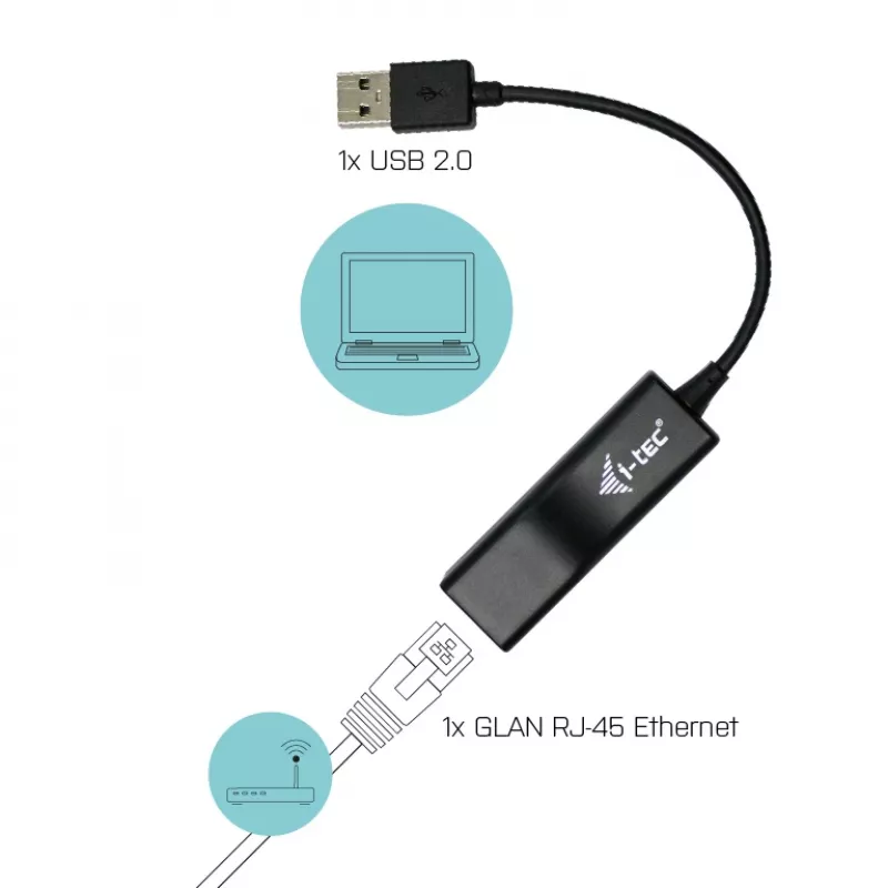 i-tec Advance USB 2.0 Προσαρμογέας Fast Ethernet