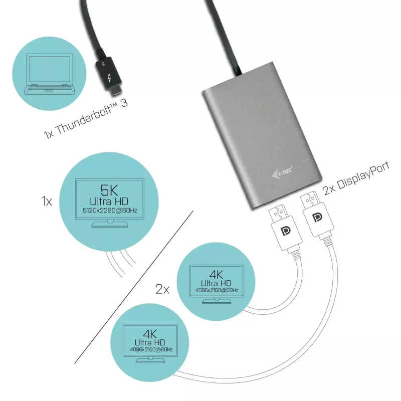 i-tec Thunderbolt 3 Dual DP Προσαρμογέας βίντεο USB Type-C DisplayPort 1.2a