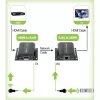 Techly Επέκταση HDMI Full HD μέσω καλωδίου Cat.5E / 6 / 6A / 7 max. 60 m Autoregulated IDATA EXT-E70I