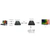 Techly IDATA HDMI-KVM2 Επέκταση KVM πομπός & δέκτης