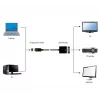 Καλώδιο προσαρμογέα GEMBIRD DisplayPort σε DVI – Μαύρο