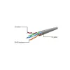 GEMBIRD καλώδιο patch - CAT6 - UTP - 10m - γκρι