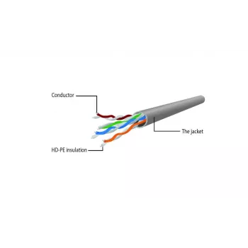 GEMBIRD καλώδιο patch - CAT6 - UTP - 10m - γκρι