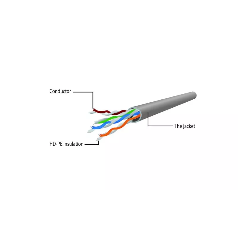 GEMBIRD καλώδιο patch - CAT6 - UTP - 10m - γκρι