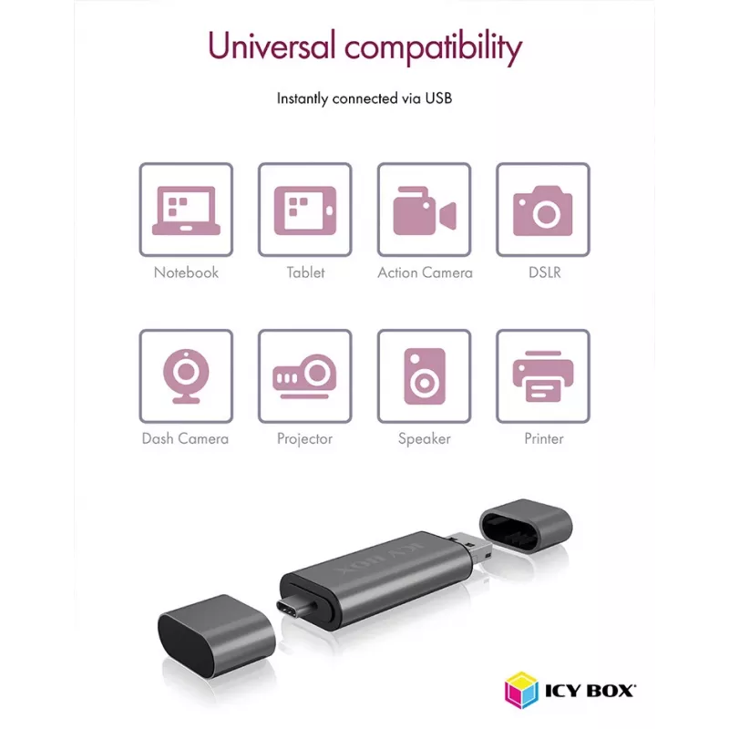 ICY BOX IB-CR200-C Αναγνώστης καρτών USB 2.0 μαύρος