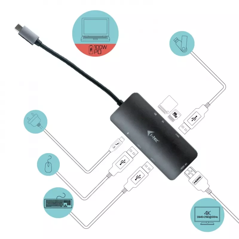Σταθμός σύνδεσης i-tec Metal USB-C Nano Dock 4K HDMI + Power Delivery 100 W