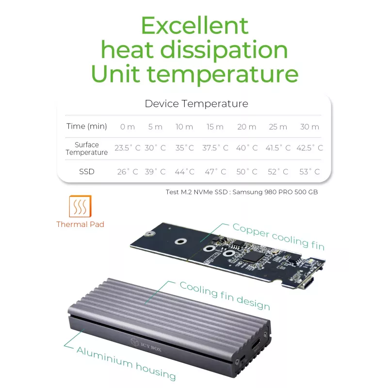 Θήκη SSD ICY BOX IB-1817M-C31 γκρι M.2