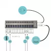 i-tec USB 3.0 Hub φόρτισης 16 θυρών + τροφοδοτικό 90 W