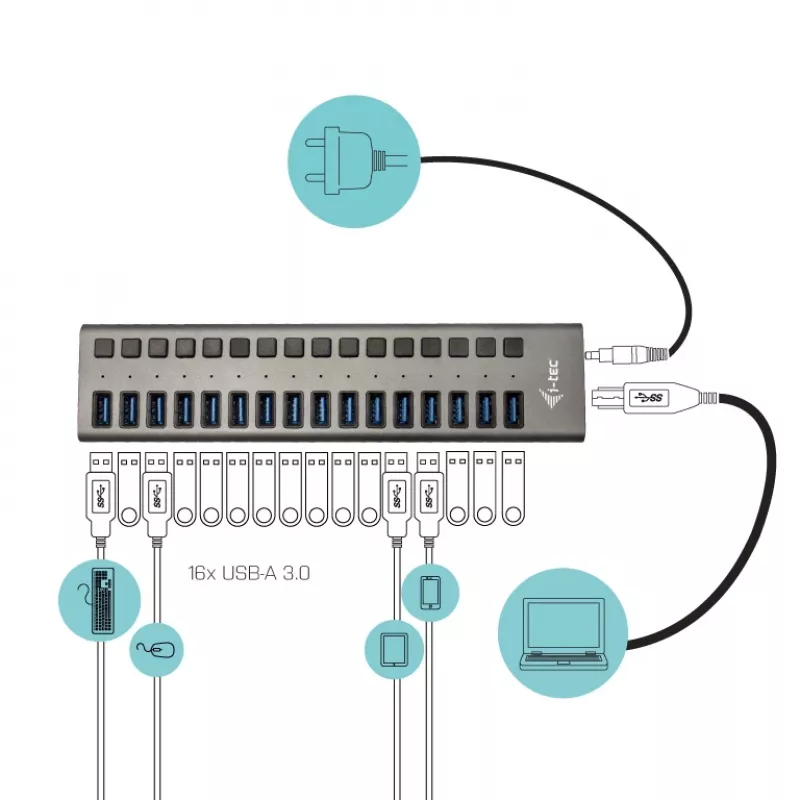 i-tec USB 3.0 Hub φόρτισης 16 θυρών + τροφοδοτικό 90 W