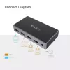 Διαχωριστής βίντεο UNITEK V1111A