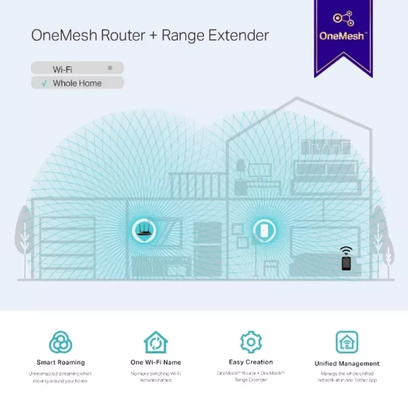 Επαναλήπτης δικτύου TP-Link AC1200 Mesh Wi-Fi Range Extender