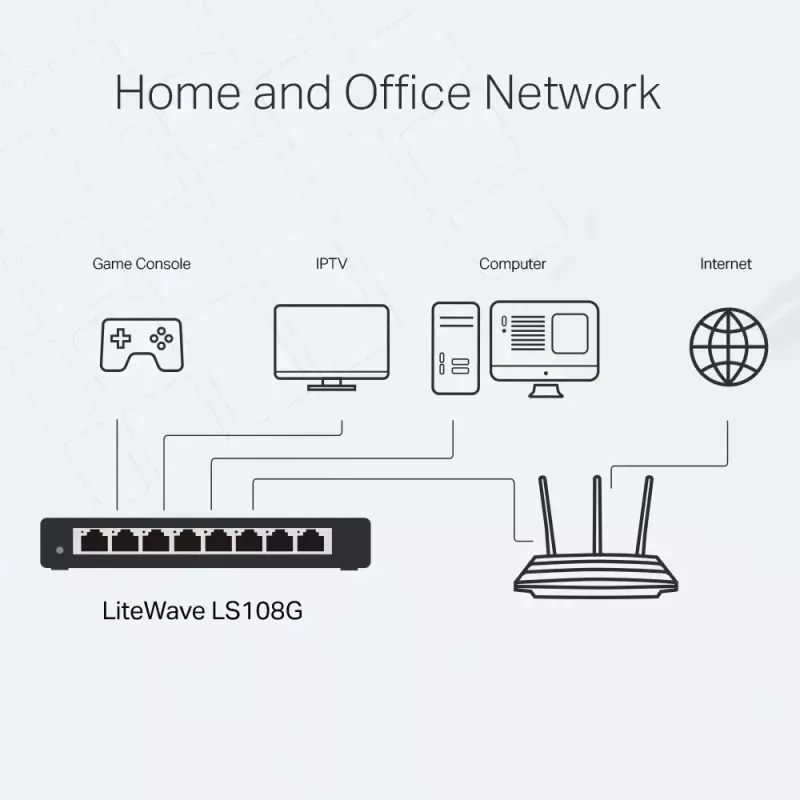 Διακόπτης δικτύου επιτραπέζιος TP-Link 8 θυρών 10/100/1000Mbps