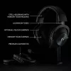 LOGITECH Pro X Wireless Lightspeed Gaming Headset Μαύρο
