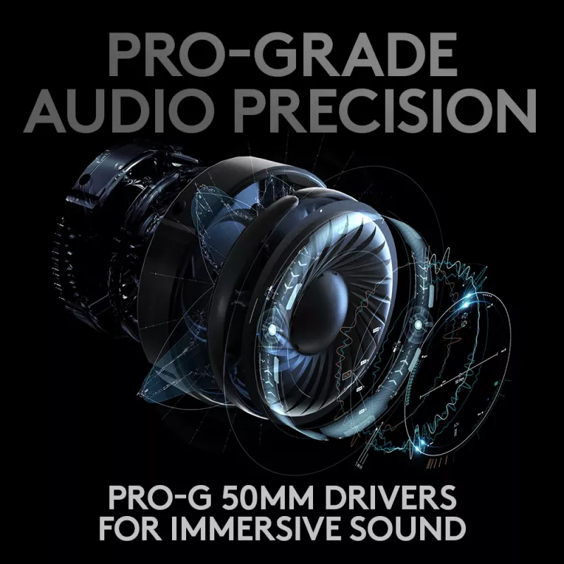 LOGITECH Pro X Wireless Lightspeed Gaming Headset Μαύρο